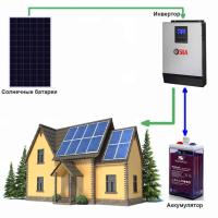 Солнечная электростанция «Коттедж - 5» (Независимость)